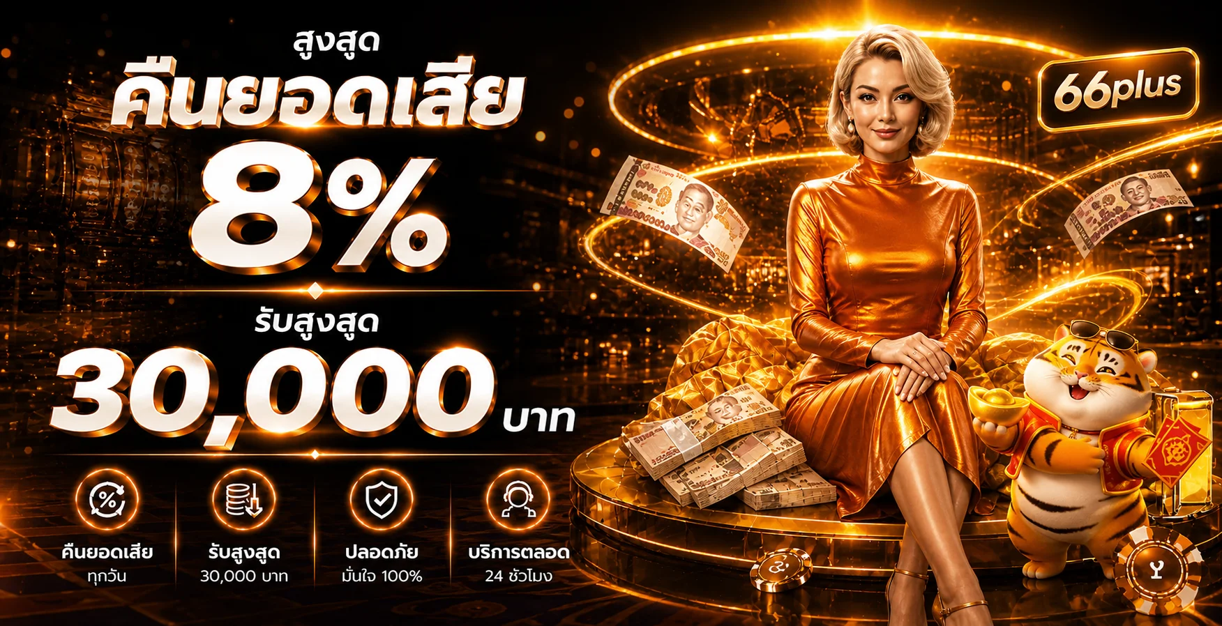 ฟีเจอร์เด่น